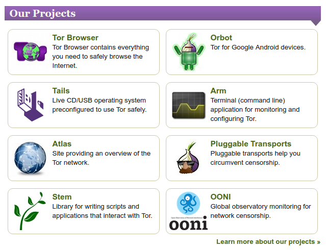 Tor Project Link