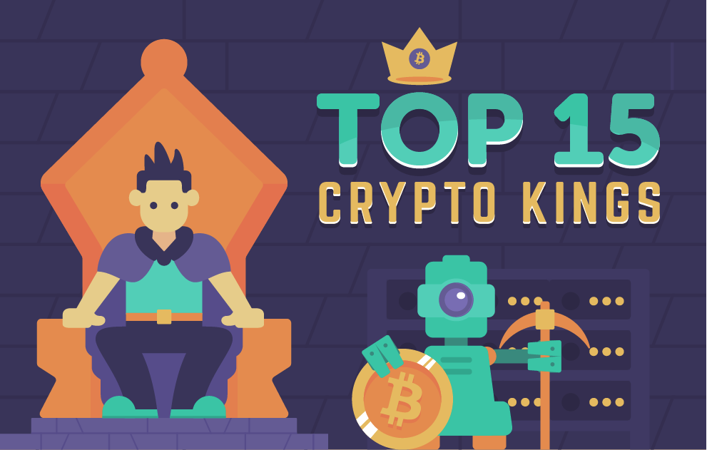 CRYPTO KINGS (INFOGRAPHIC) LINK