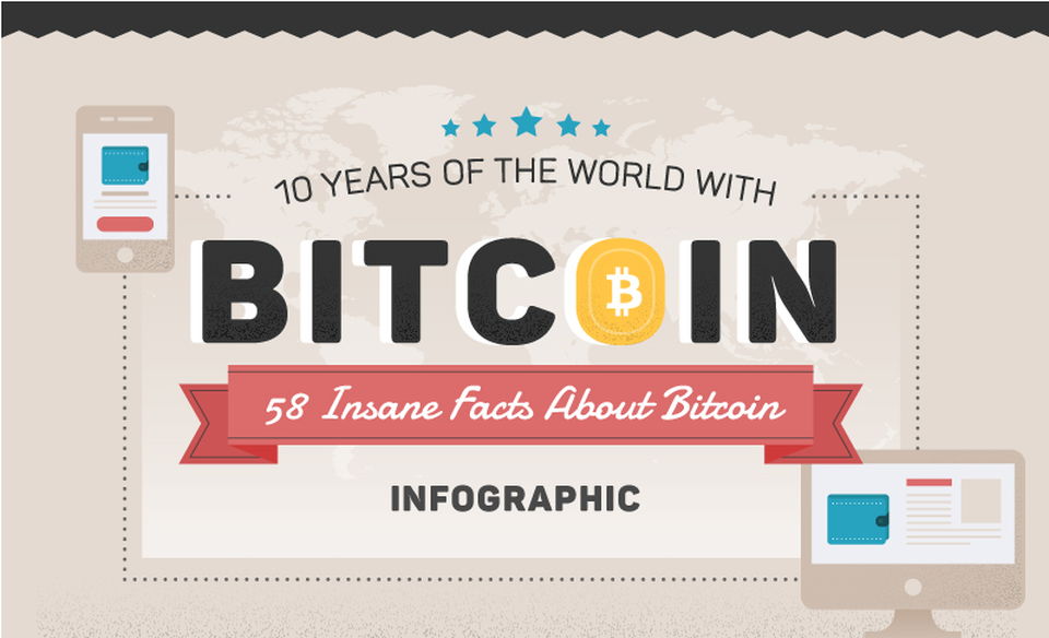 58 Insane Facts About Bitcoin - Infographic link